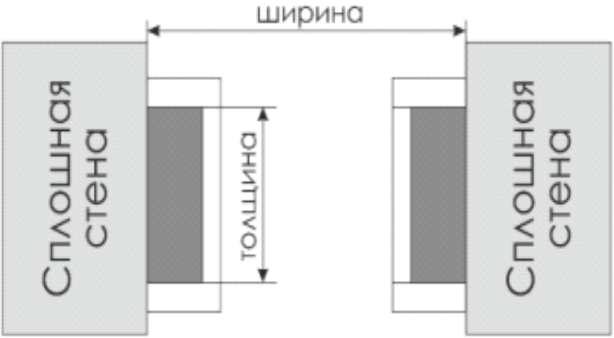 Арка вариант 3