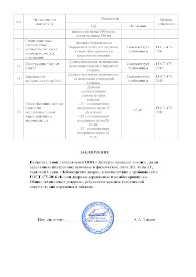 Сертификат 4